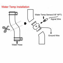 Load image into Gallery viewer, 28MM 1.11" Aluminum Water Temperature Gauge Temp Sensor Adaptor + 2*Clamps BLUE